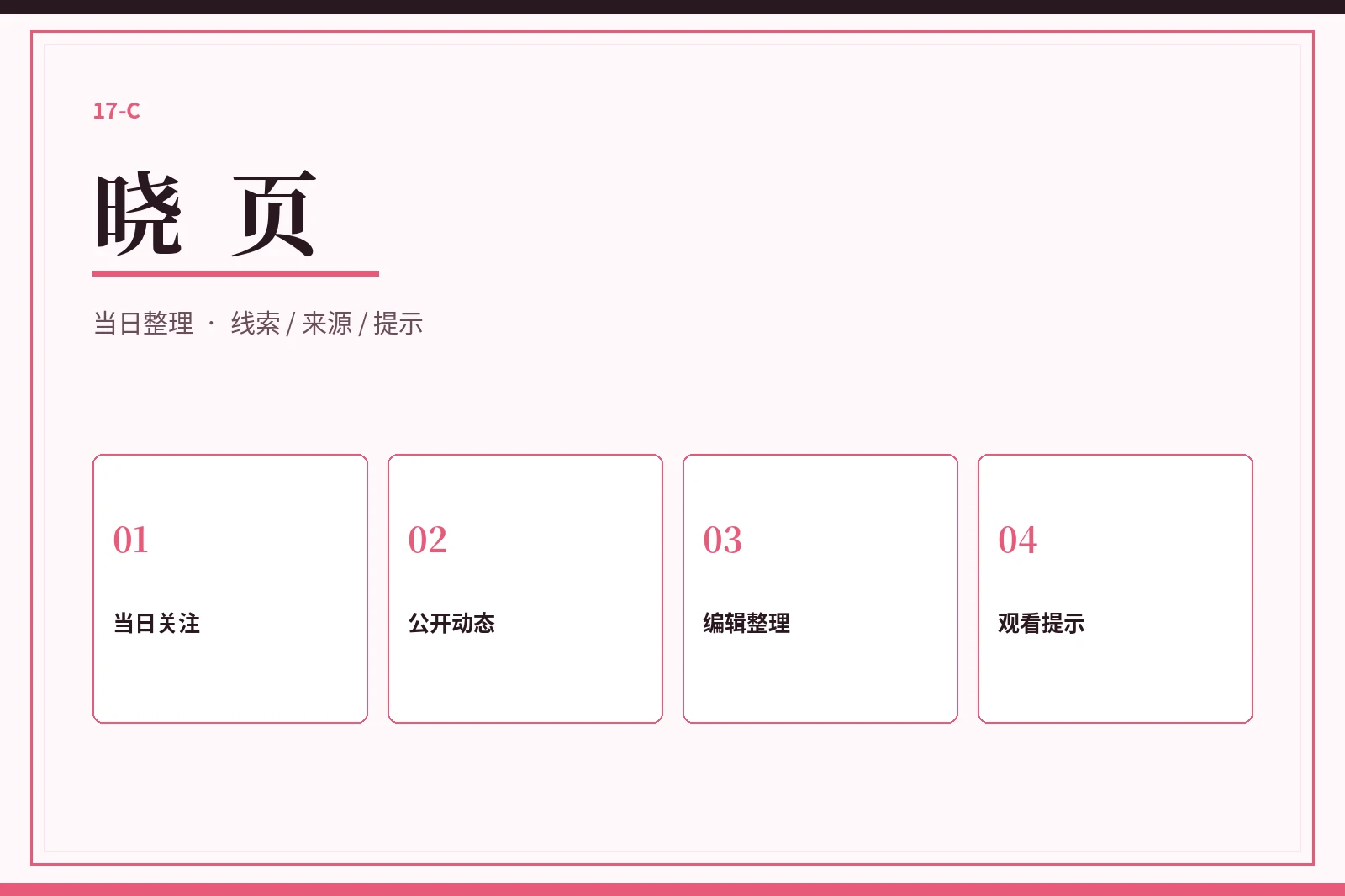 晓页今日关注